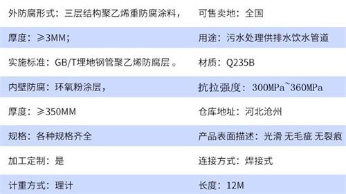 盐城给水tpep防腐钢管厂家参数指标