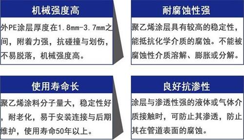 盐城3pe防腐钢管供应性能优势